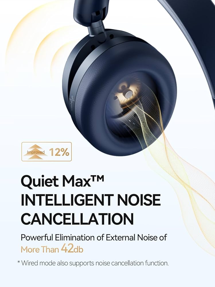 1MORE SonoFlow Wireless Headphones β Active Noise Cancelling with LDAC Lossless Codec