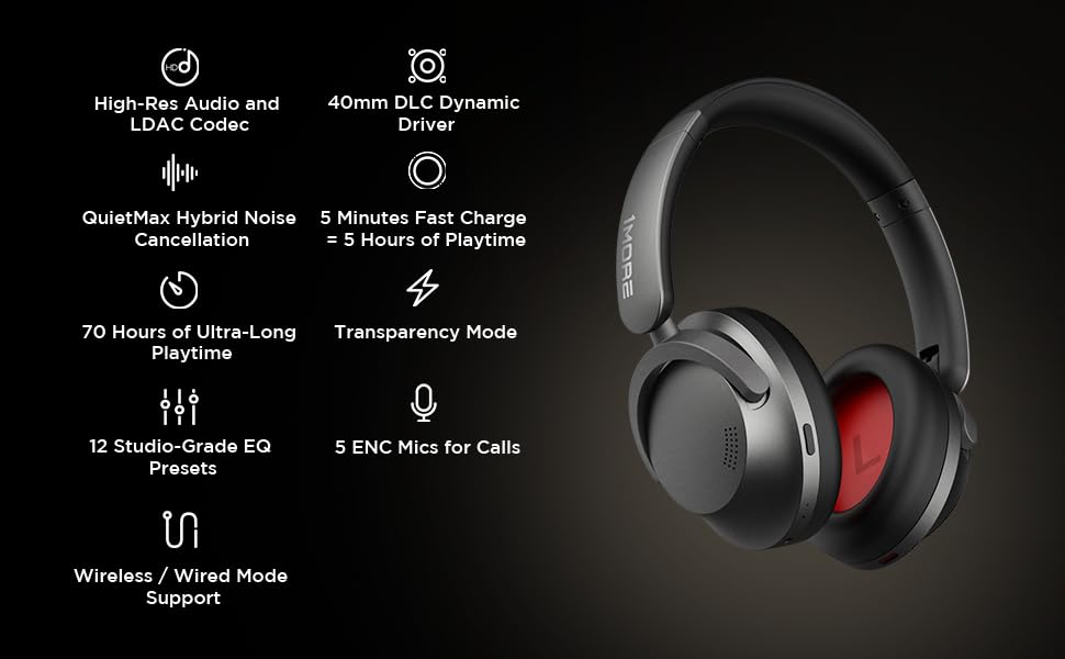 1MORE SonoFlow Wireless Headphones β Active Noise Cancelling with LDAC Lossless Codec
